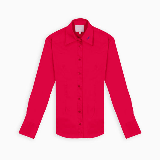 LL Signature Fit: Rosetta